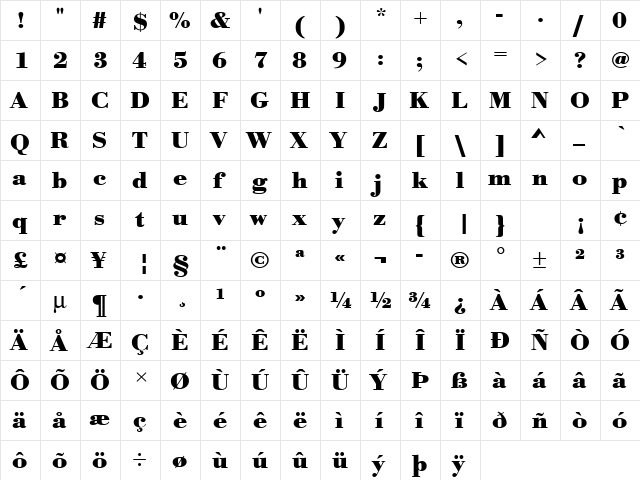 URWBodoniTWid Bold  glyph index