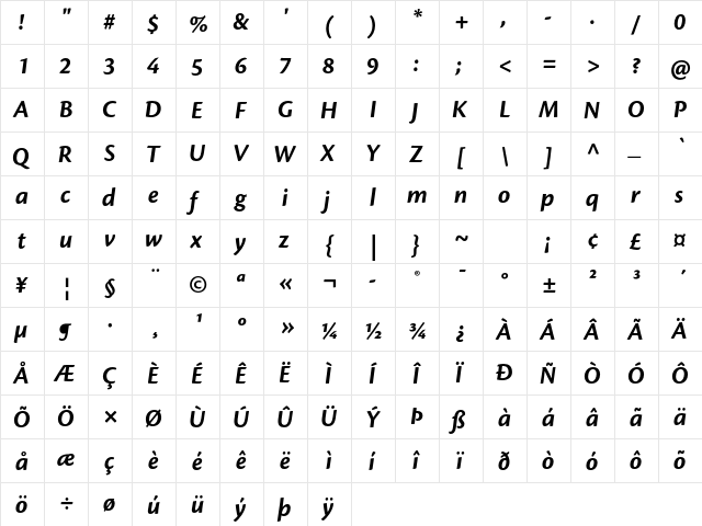 Cronos Pro Bold Subhead Italic  glyph index