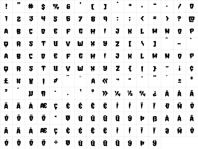 Hemogoblin Expanded Expanded  glyph index