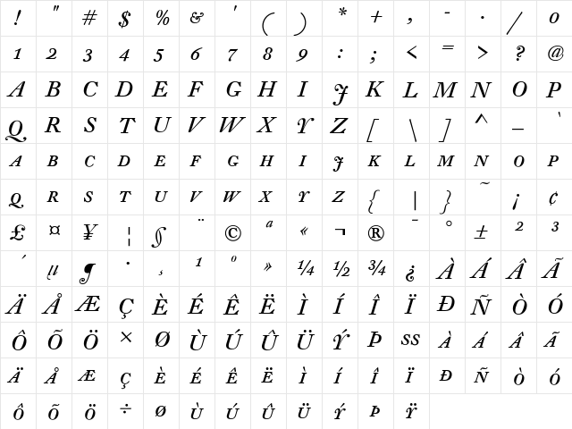 DTLFleischmannT Italic  glyph index
