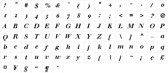 Walbaum ItalicBold  glyph index