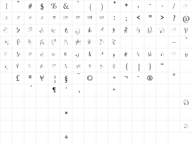 Handstand Regular  glyph index