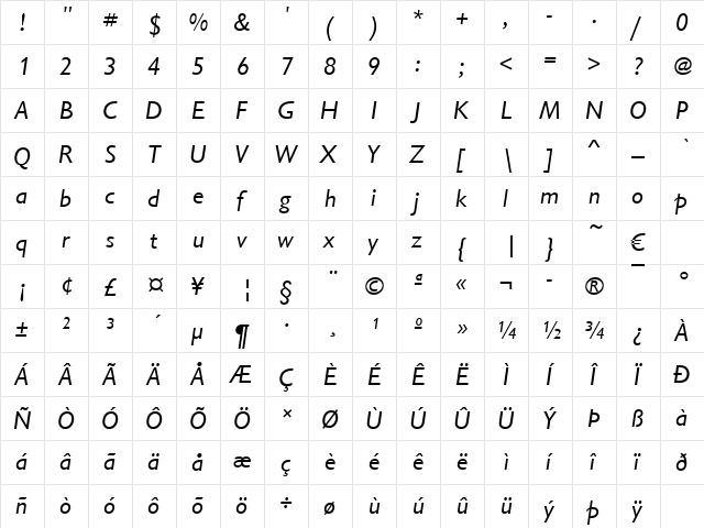 Sharp Italic  glyph index