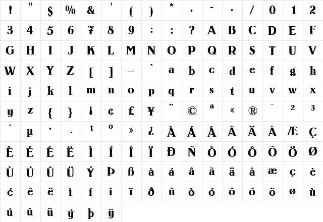 Lo-Type Roman  glyph index