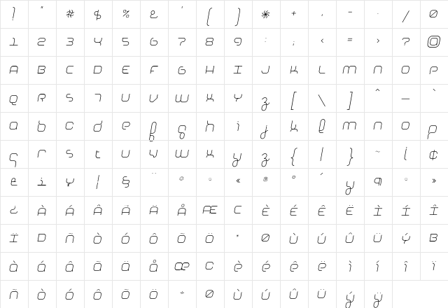 Basis Oblique  glyph index