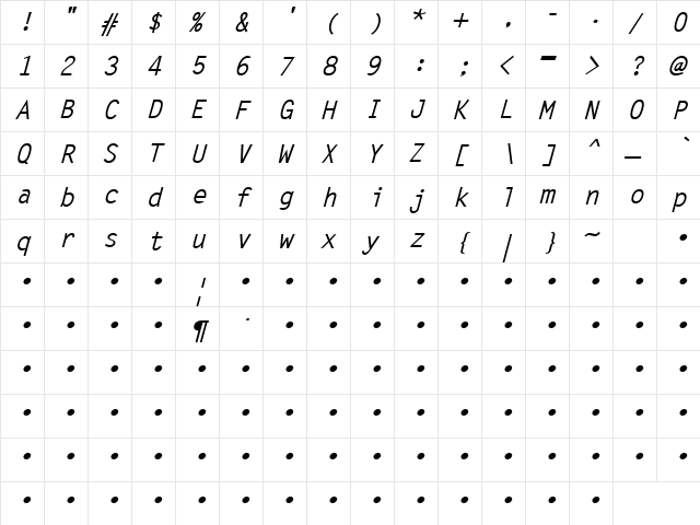 QTLetterGoth Bold Italic  glyph index