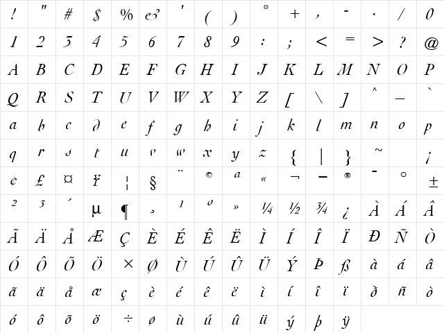Collage Italic  glyph index
