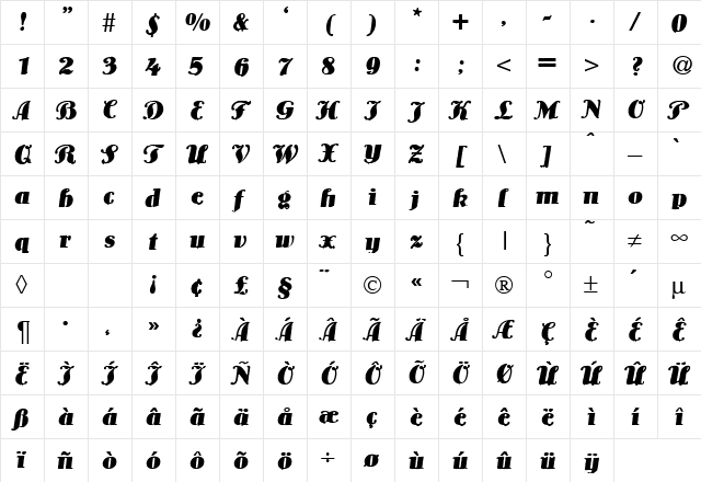 Louis DB BoldItalic  glyph index