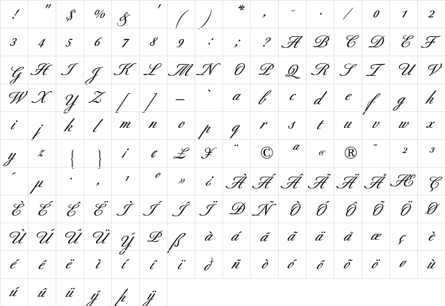 Berthold Script Medium  glyph index