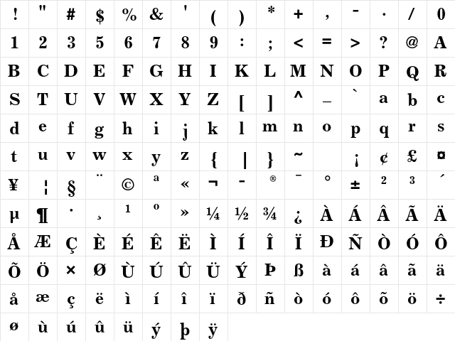 Excelsior LT Std Bold  glyph index