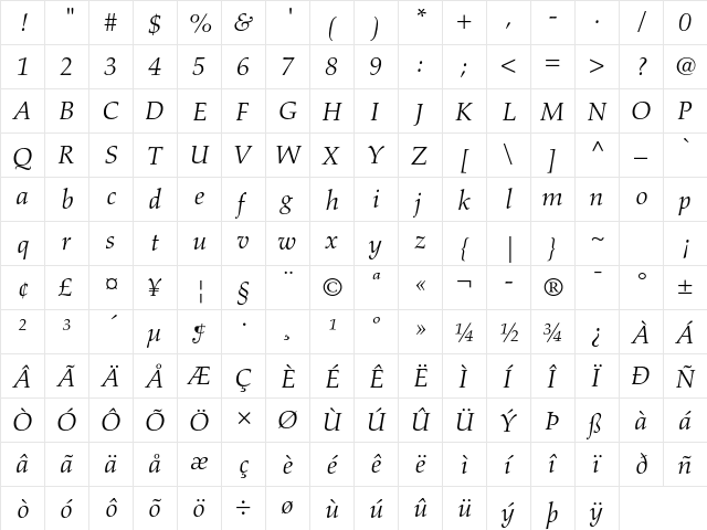Aldus LT Std Italic  glyph index