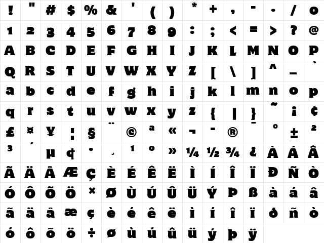 Motter Corpus ITC OS Regular  glyph index