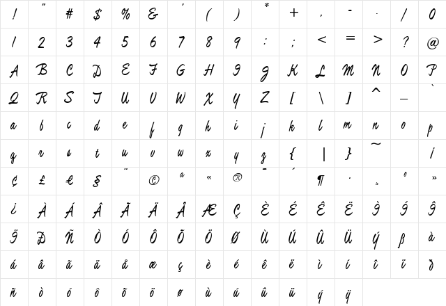 RetroRepro JF Regular  glyph index