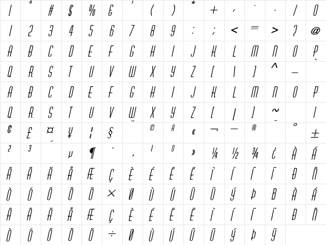 Astaire BlackItalic  glyph index