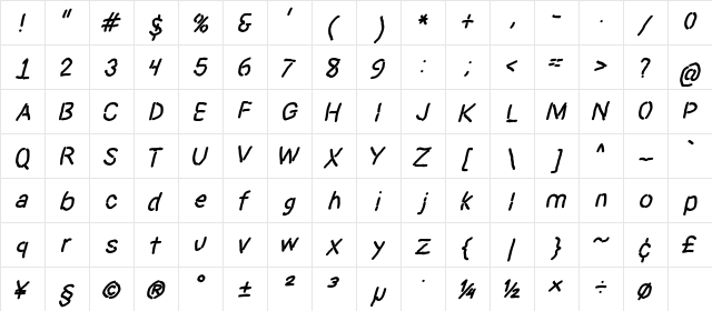 Dictator Ita  glyph index
