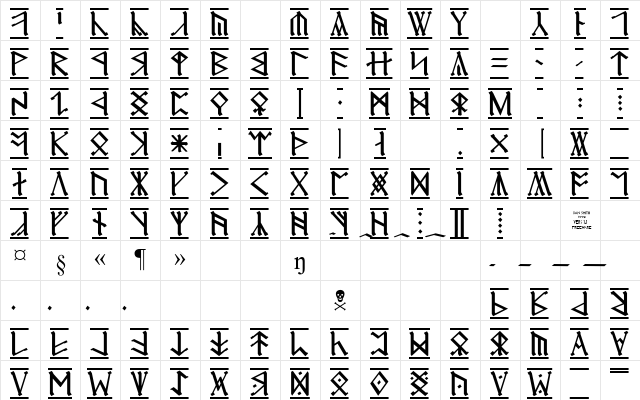 Cirth Erebor-1 Regular  glyph index