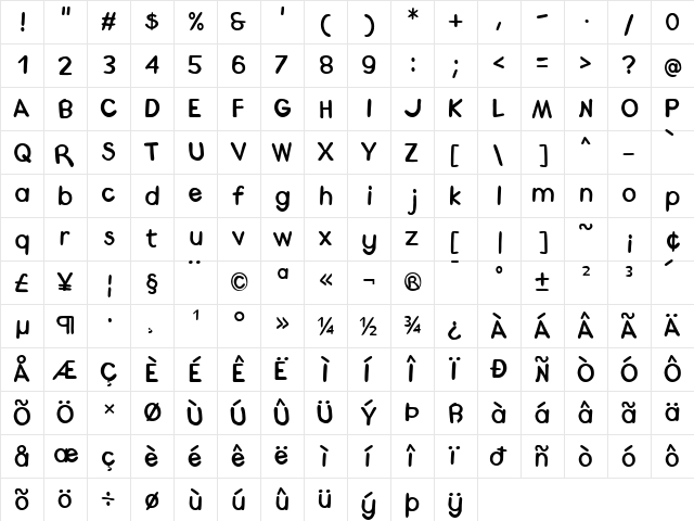 Medrano Regular  glyph index