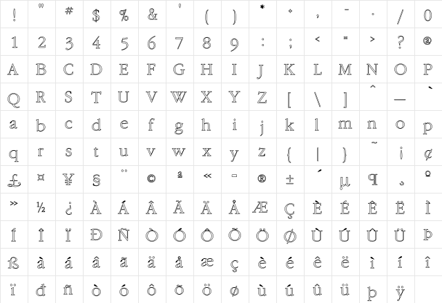 Marlowe Ho Regular  glyph index