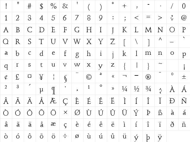 DeutchSSK Regular  glyph index