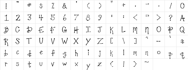 CoolDots s Cool Dots  glyph index