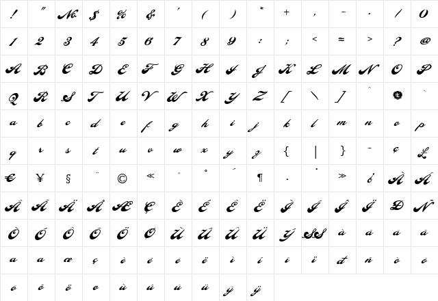 Pilsner Regular LHF Regular  glyph index
