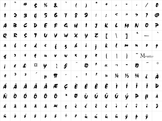MC Siagon Regular  glyph index