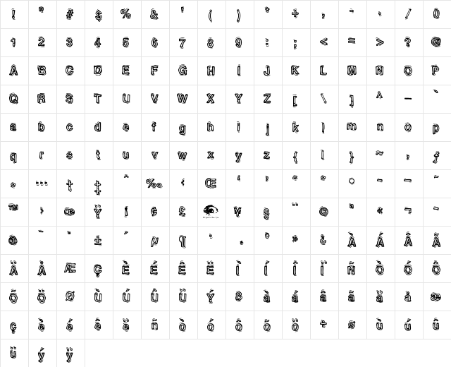 MotherlodeStrippedAOE Regular  glyph index