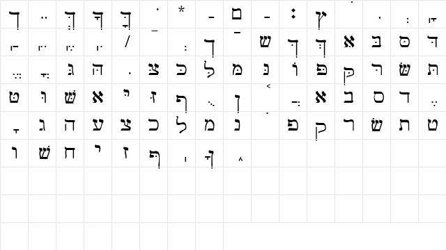 GalilSSK Regular  glyph index