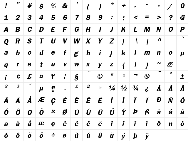 Franklin Gothic SSi Semi Bold Italic  glyph index
