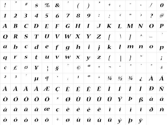 Nueva Std Bold Extended Italic  glyph index