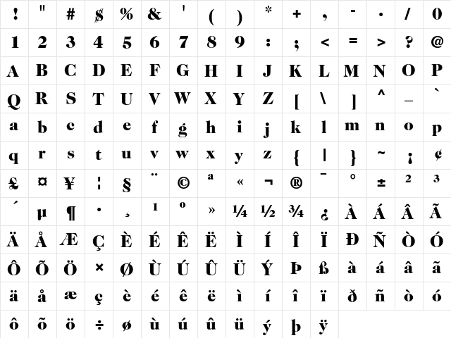 ITC Caslon 224 Black  glyph index