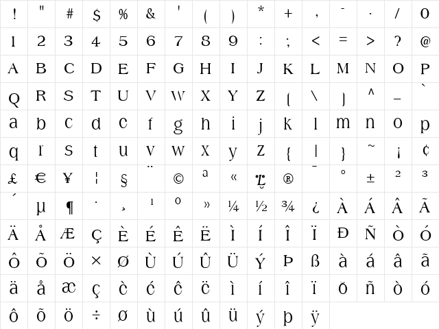Steepiqua Regular  glyph index