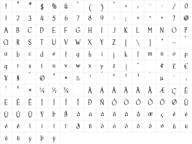 Goodfish Regular  glyph index