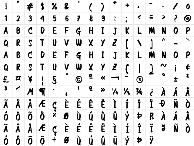 Commemorate Regular  glyph index