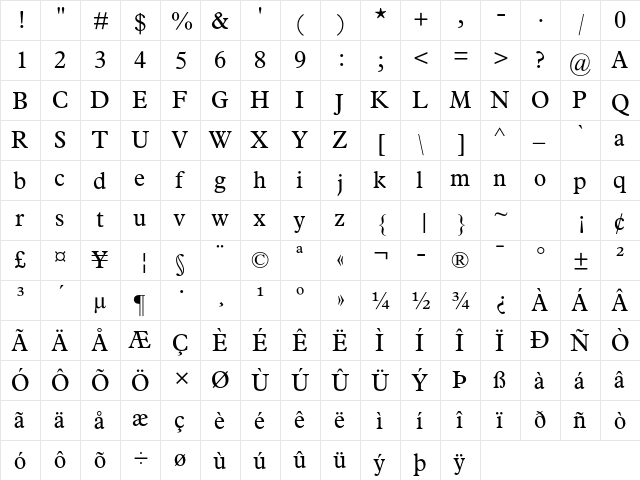 News Plantin MT Std Regular  glyph index