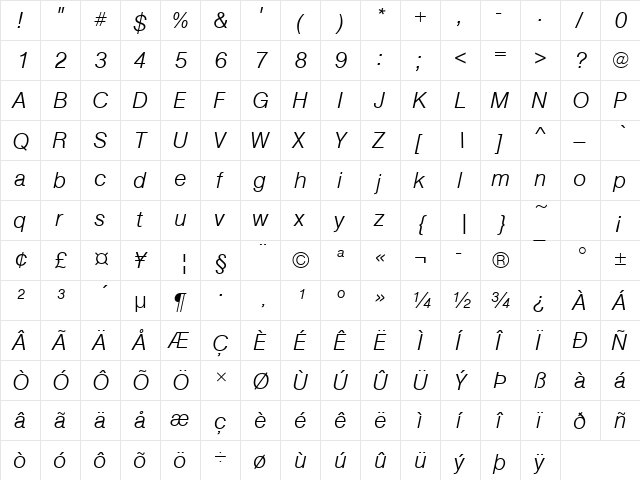 NimbusSanTLig Italic  glyph index