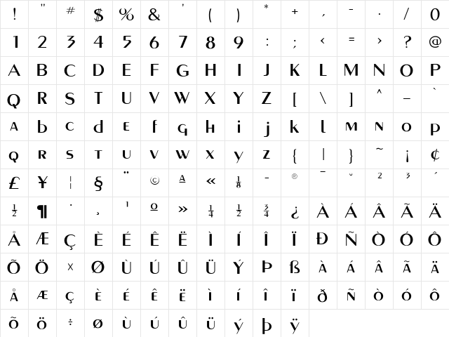 MontereyMediumFLF Regular  glyph index