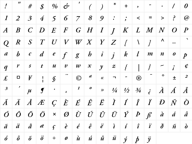 Adobe Garamond Semibold Italic  glyph index