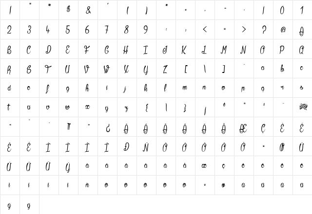 Kilowatts Regular  glyph index