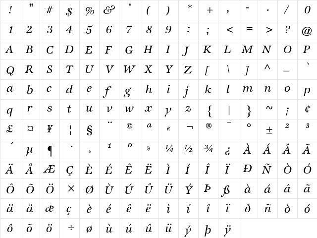 ATZapfInternational Regular  glyph index