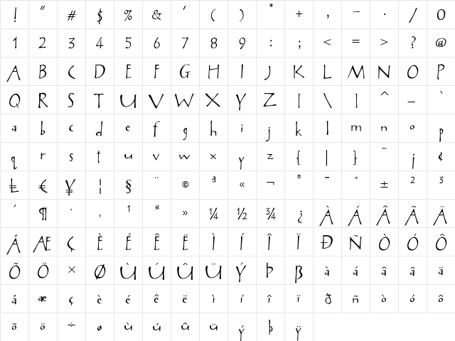 Avril Regular  glyph index