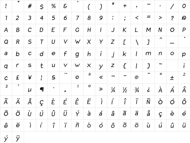 Charger It  glyph index