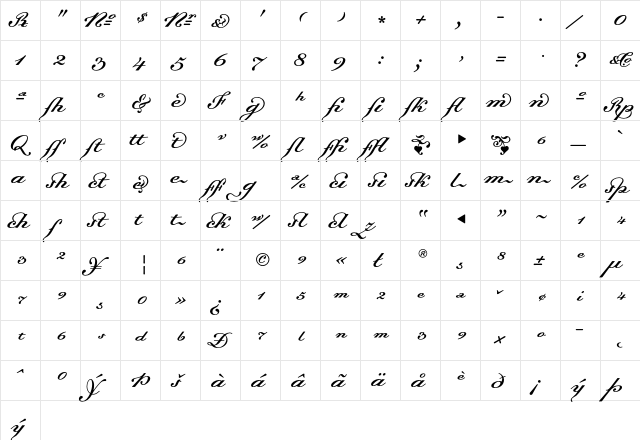 Dalliance ScriptLigatures  glyph index