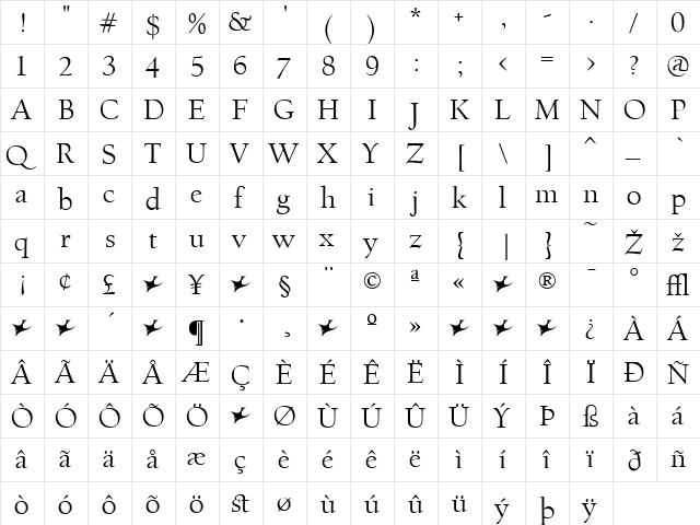 Village Regular  glyph index