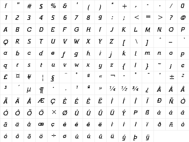 Odyssee ITC Medium Italic  glyph index