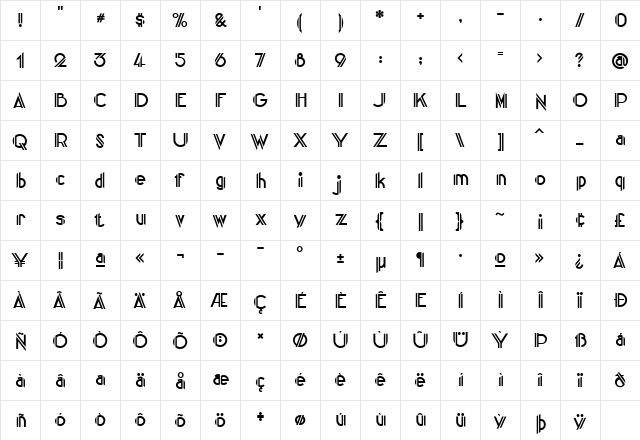 CentreClaws Regular  glyph index