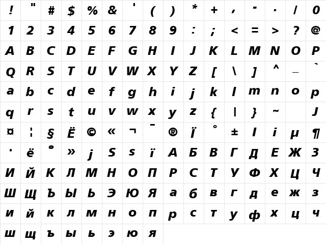 Foreigner Bold-Italic  glyph index