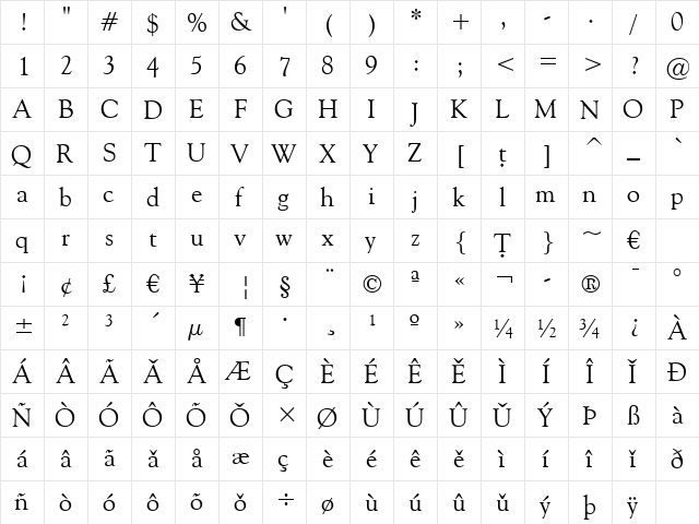 VANIEL 2 Regular  glyph index