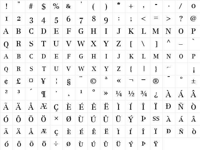 CenturyRepriseOSSCapsSSK Regular  glyph index