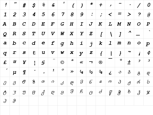 Geo_Courier Bold Italic  glyph index